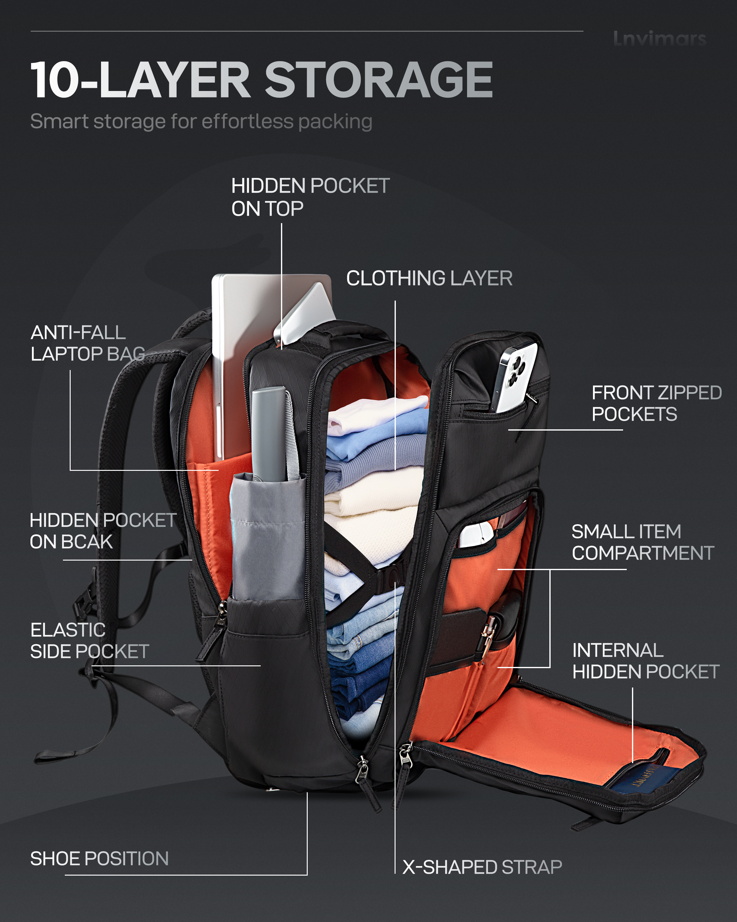 Hunthouse Travel Fishing Bag O - Outdoor Hunting House のレビューと価格