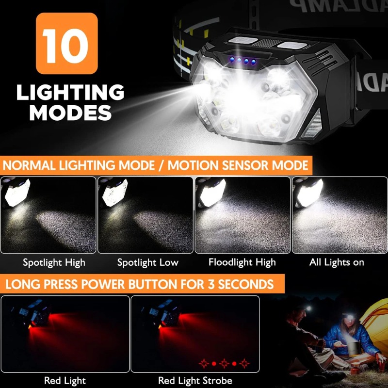 High Bright LED Headlamp Type- - Hunting Outdoor Jobs のレビューと価格
