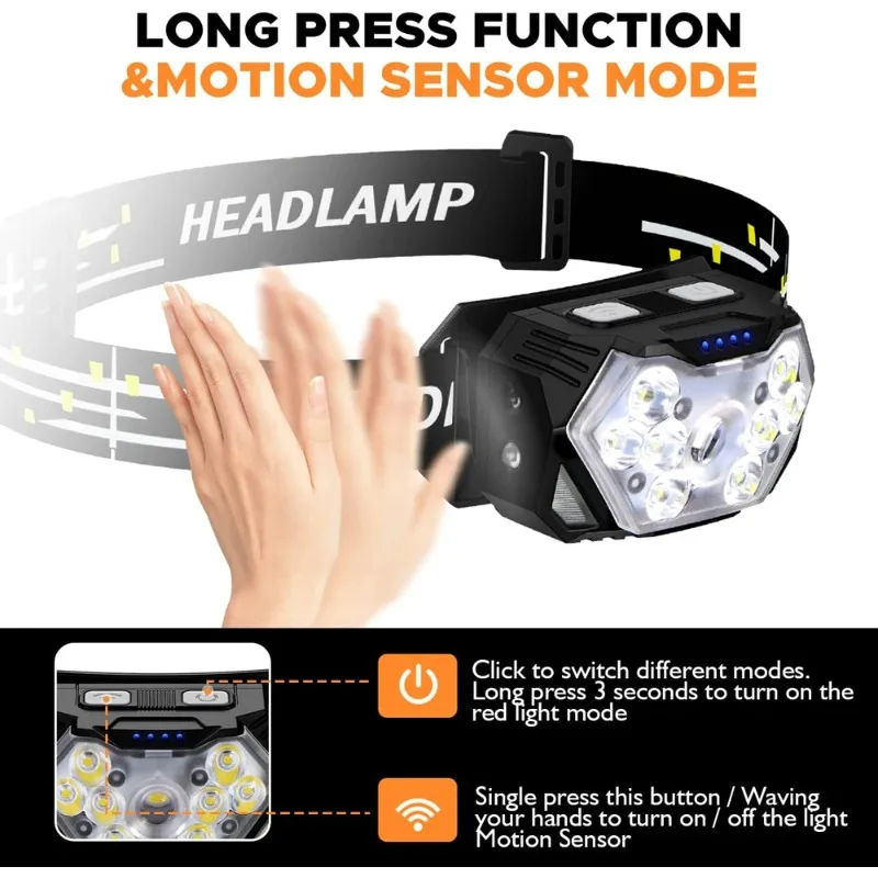 High Bright LED Headlamp Type- - Hunting Outdoor Jobs のレビューと価格